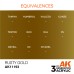 AK 3rd Gen AK11193 Rusty Gold Metallic 17ml