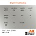 AK 3rd Gen AK11210 Natural Steel Metallic 17ml