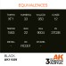 AK 3rd Gen AK11029  Black 17ml