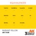 AK 3rd Gen AK11046 Radiant Yellow 17ml