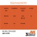 AK 3rd Gen AK11079 Burn Orange 17ml