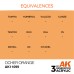 AK 3rd Gen AK11099 Ocher Orange 17ml