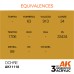 AK 3rd Gen AK11118 Ochre 17ml