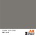 AK 3rd Gen AK11015 Dark Sea Grey Acrylic 17ml