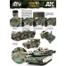 AK074 Rainmarks For NATO Tanks 35ml