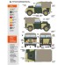 AK35012 1/35 Land Rover 88 Series IIA Rover 8